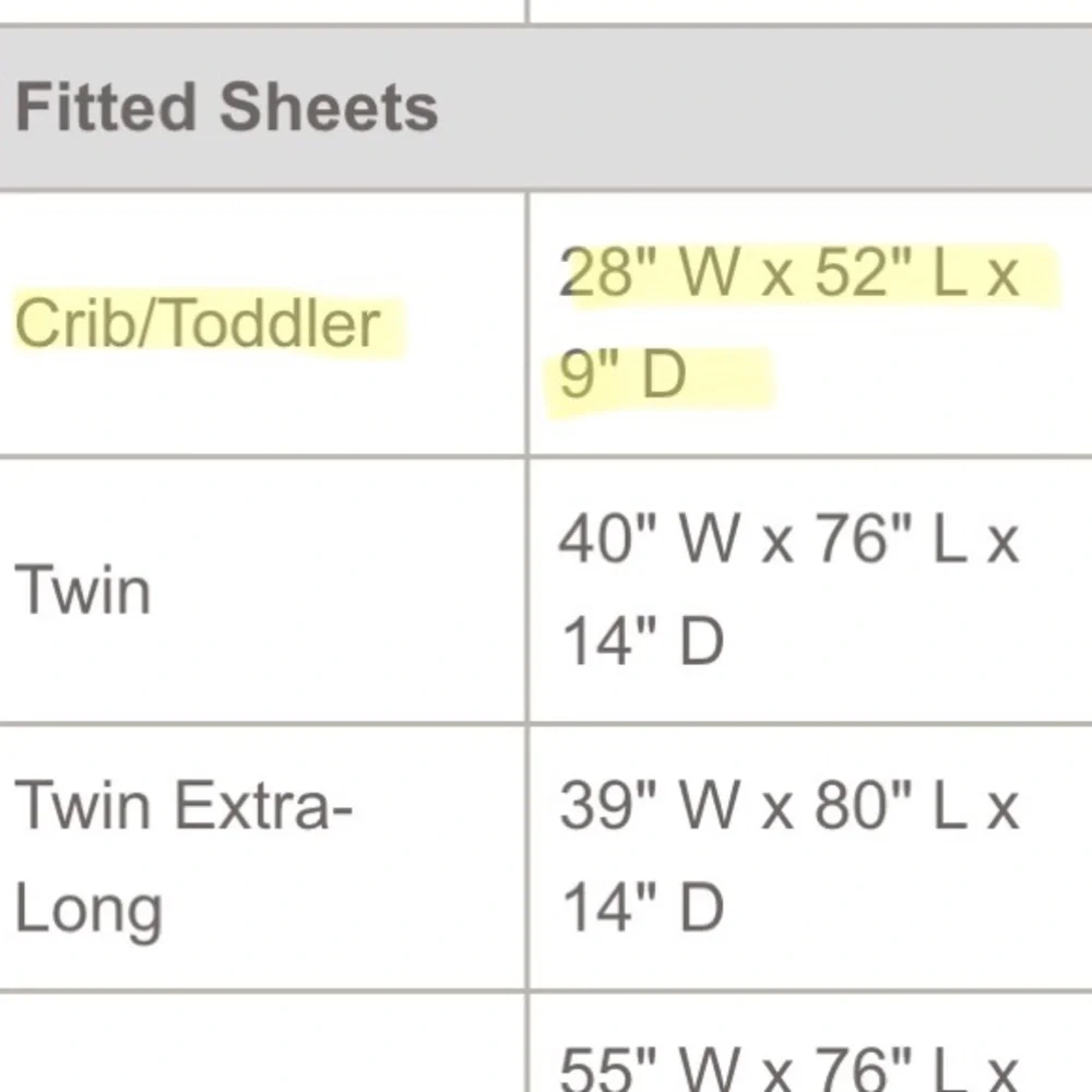 RH Botanical Watercolor Washed Percale Crib Fitted Sheet